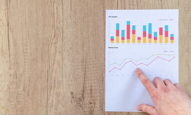 reported data identifiers list summary