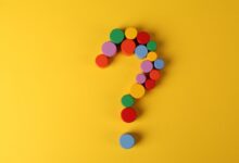 common faqs for 18444211229